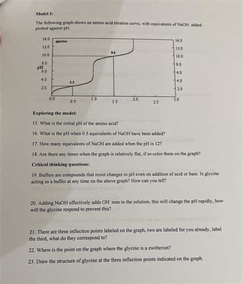 Solved Model 3 The Following Graph Shows An Amino Acid Chegg