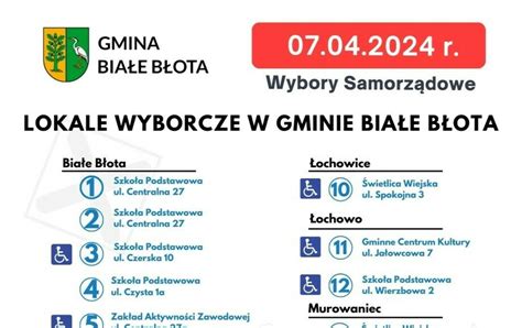 Lokale Wyborcze W Naszej Gminie Wybory Samorz Dowe Gmina Bia E