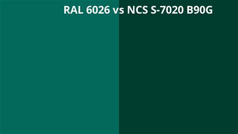 Ral 6026 Vs Ncs S 7020 B90g Ral Colour Chart Uk