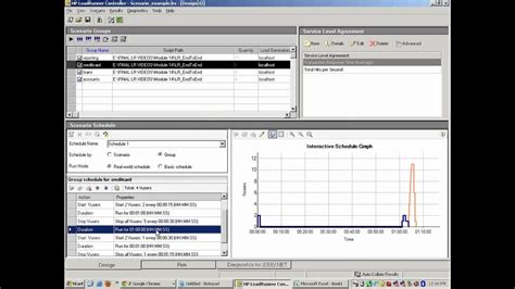 Loadrunner Tutorial Controller Sla Rules