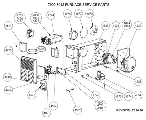 The Ultimate Guide To Understanding Bryant Furnace Parts Diagram Included