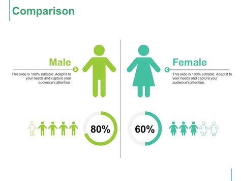 Male Vs Female Ratio Comparison Ppt Example Powerpoint Templates