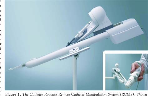 Pdf Robotic Positioning Of Standard Electrophysiology Catheters A Novel Approach To Catheter