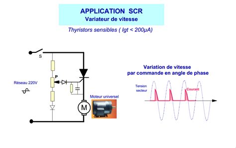 Thyristor Scr G Nie Lectrique