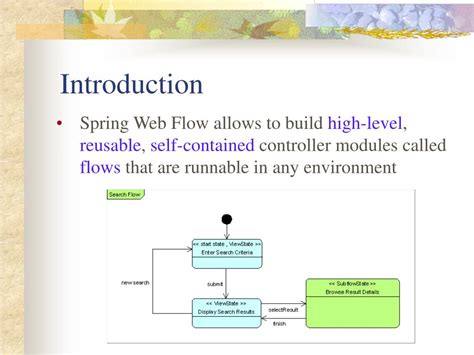 Ppt Spring Web Flow Powerpoint Presentation Free Download Id296570