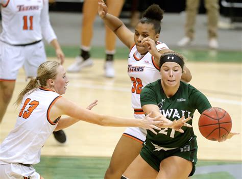 Rainbow Wahine basketball – Hawaii Warrior World