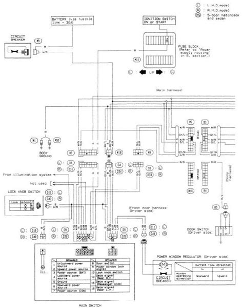 Branchement Electrique Sunny Nissan Forum Auto