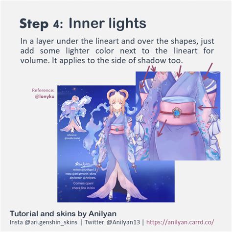 How To Draw 2d Skins Free Body Bases Genshin Impact Hoyolab