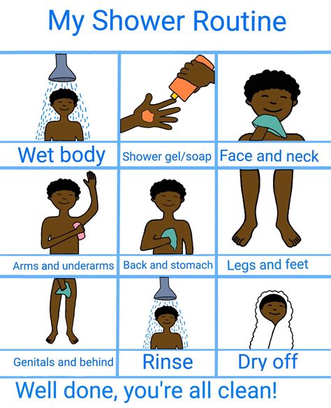 Shower Routine Checklist 2 Skin Colours For Kids Autism Adhd Digital