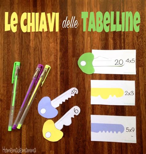 Le Chiavi Delle Tabelline