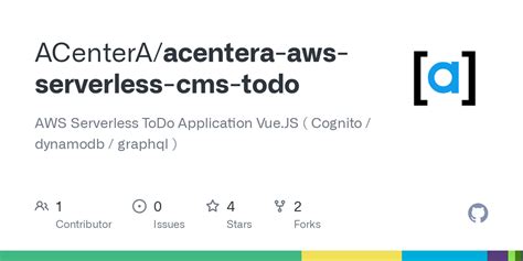 GitHub ACenterA Acentera Aws Serverless Cms Todo AWS Serverless ToDo