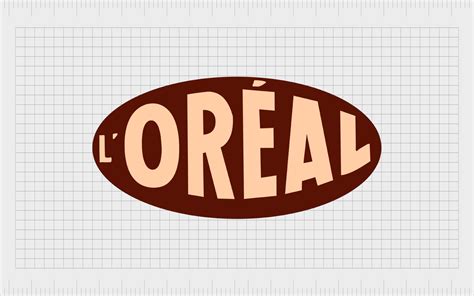 L’Oréal Logo History And L’Oréal Meaning