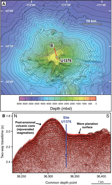 Bathymetric map of Burton Guyot (32.3°S Guyot) with location of IODP ...