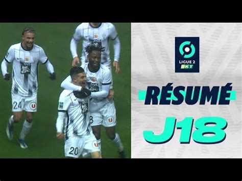 Résumé 18ème journée Ligue 2 BKT 2023 2024