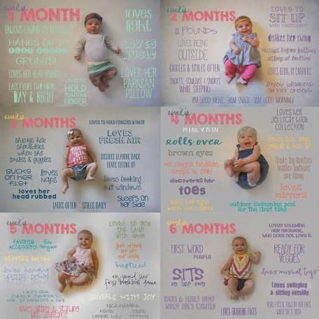 Baby developmental milestones and chart – Artofit