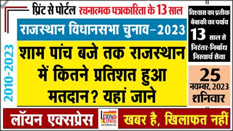 शाम पांच बजे तक राजस्थान में कितने प्रतिशत हुआ मतदान यहां जाने