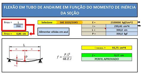 Planilha de Cálculo Flexão em tubo de andaime Apoiado Marconi Hotmart