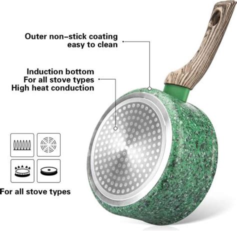 Fissman Sauce Pan Malachite Series With Glass Lid Ecostone Coating