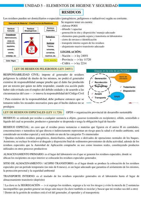 Unidad 5 Elementos de Higiene y Seguridad BIOTECH SG Sofía