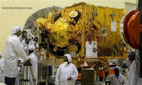 Making Of Mangalyaan First Indian Mars Mission