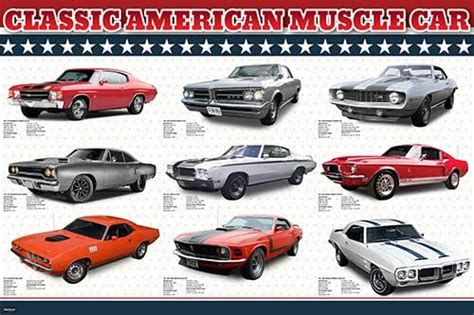 Amazon Vintage American Muscle Car Poster 24x36 Home Decor Print