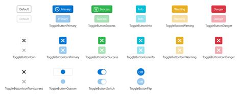 GitHub HandyOrg HandyControl Contains Some Simple And Commonly Used