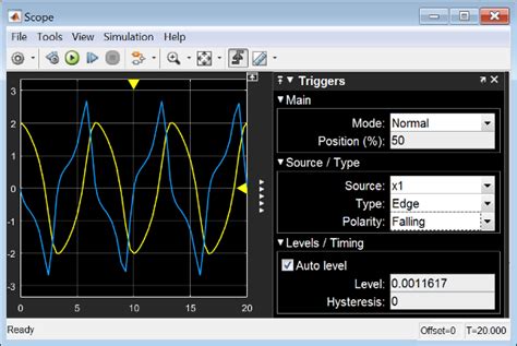 Configure Time Scope Block Matlab And Simulink