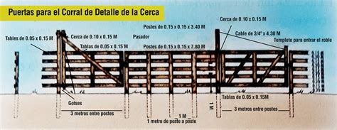 Destacado Pecuario Construcciones Para Ganado Issuu