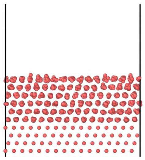 Coatings Free Full Text Numerical Simulation Of A Simplified