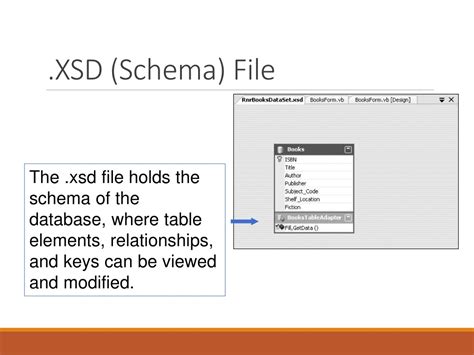 visual basic  applications  guide  adonet  xml