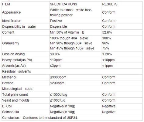 water solubility natural Vitamin E Acetate 50%, CAS 7695-91-2,China ...