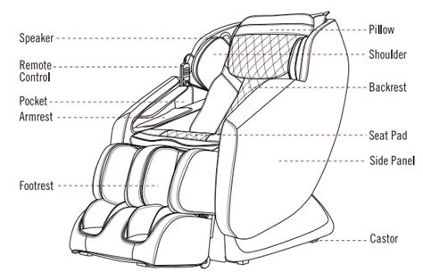 Ergotec Et 150 Neptune Massage Chair Instruction Manual