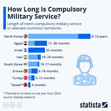 Infographic Taiwans Thinly Woven Diplomatic Web 2023