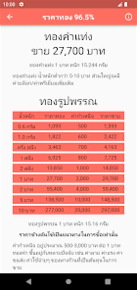 ราคาทอง ขาววเคราะห DooGold for Android Download