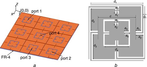 Proposed Ebg Structure A 3d View B Unit Download Scientific Diagram