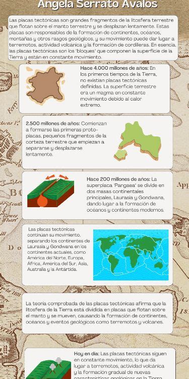 Biogeografía datos sobre la tectónica de placas Tectonica de placas