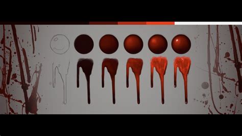 Drawing Blood Tutorial Youtube