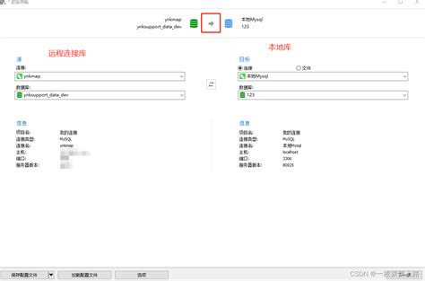 Navicat Premium从远程mysql数据库复制到本地数据库 Navicat Premium怎么同步数据 Csdn博客