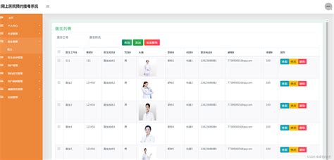 【计算机毕业设计】051网上医院预约挂号系统医院预约挂号系统毕设 Csdn博客