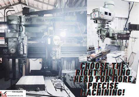 Choosing the Right Milling Head: Unlocking Your Machine’s Full