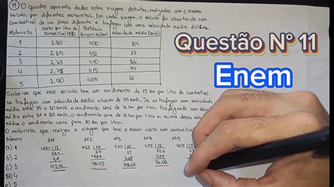 ENEM O Quadro Apresenta Dados Sobre Viagens Distintas Realizadas