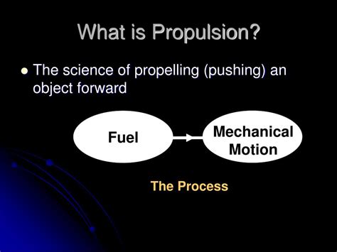 propulsion powerpoint    id