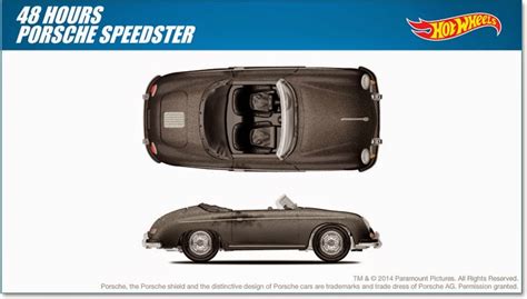 Retro Entertainment 2015 Hot Wheels