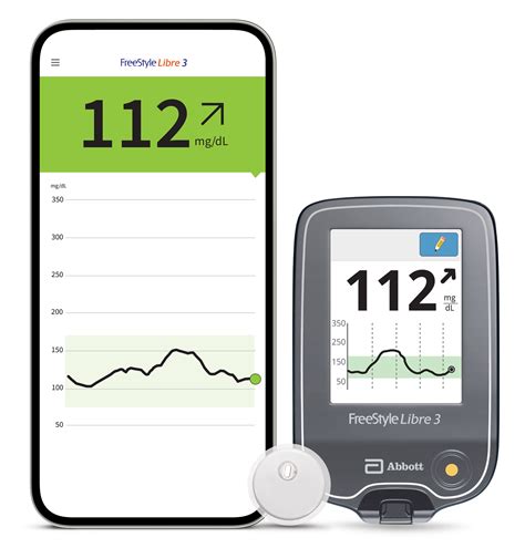 Product Comparison Freestyle Libre And