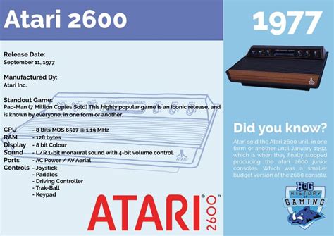 Atari 2600 | History of Gaming