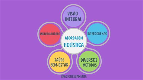 Os Princ Pios Da Abordagem Hol Stica Na Educa O Acionesumente