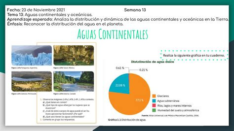 Distribucion De Las Aguas Oceanicas Y Continentales On Emaze Hot Sex