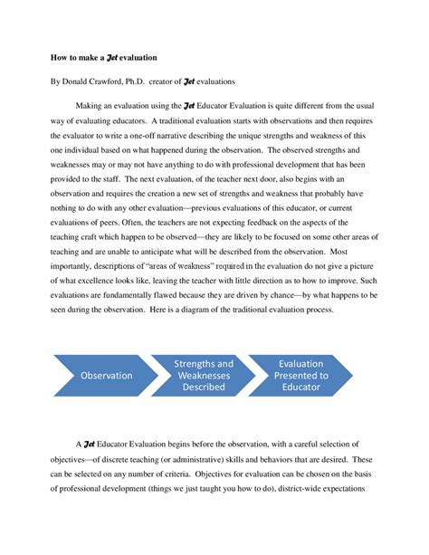 Observation Strengths And Weaknesses Described Evaluation Study