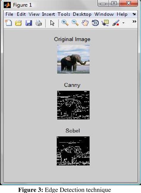 PDF Image Similarity Measure Using Color Histogram Color Coherence