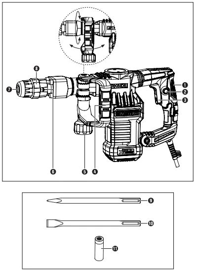 Parkside Pah 1300 B2 Demolition Hammer With Carry Case Instructions